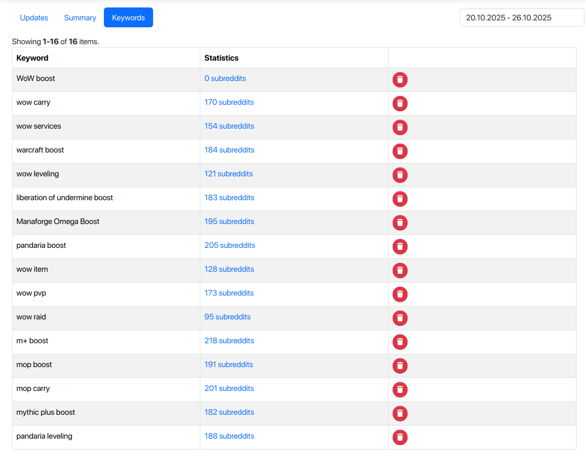 Keyword Search Screenshot