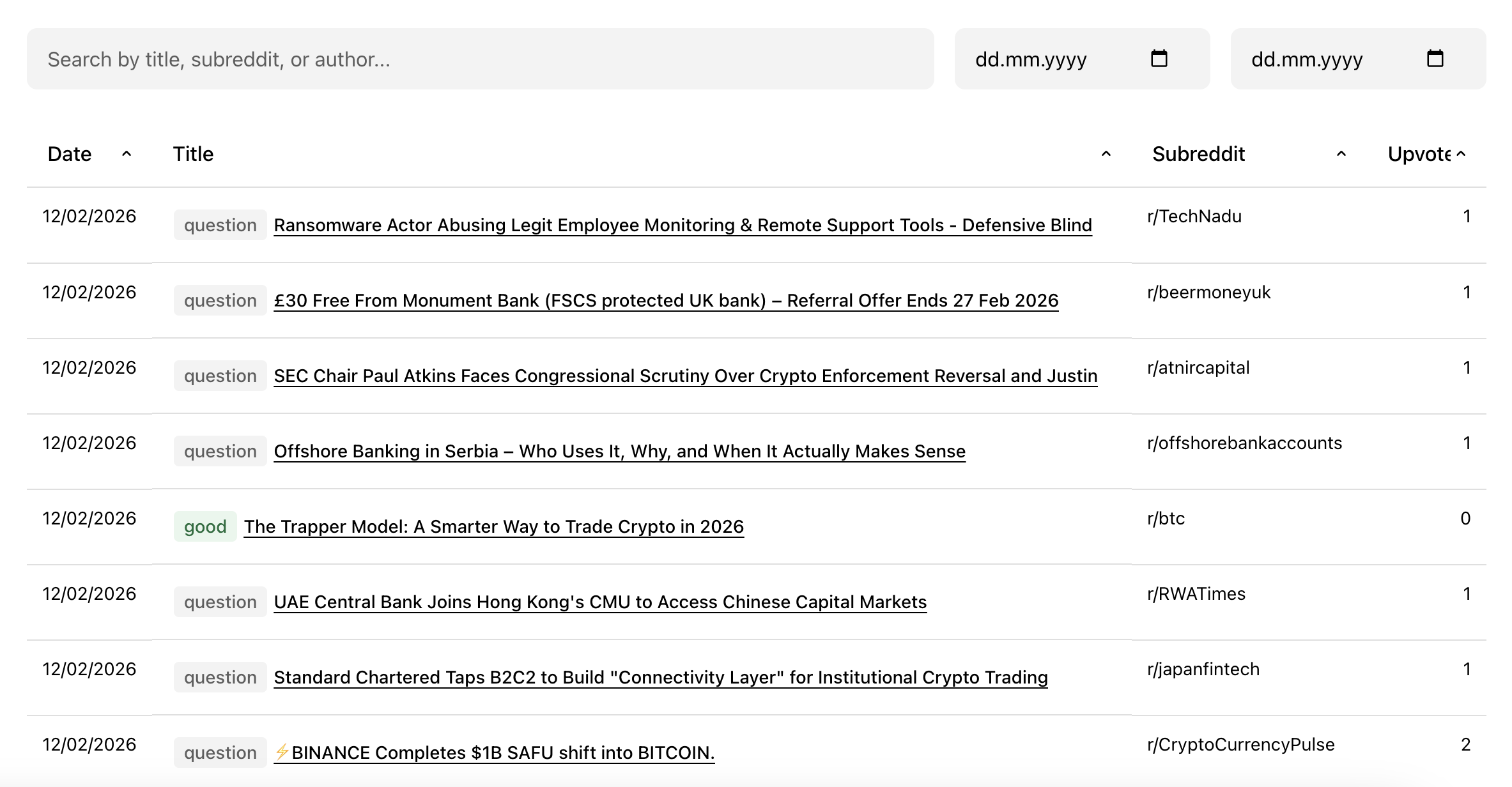 Source Citation Analysis