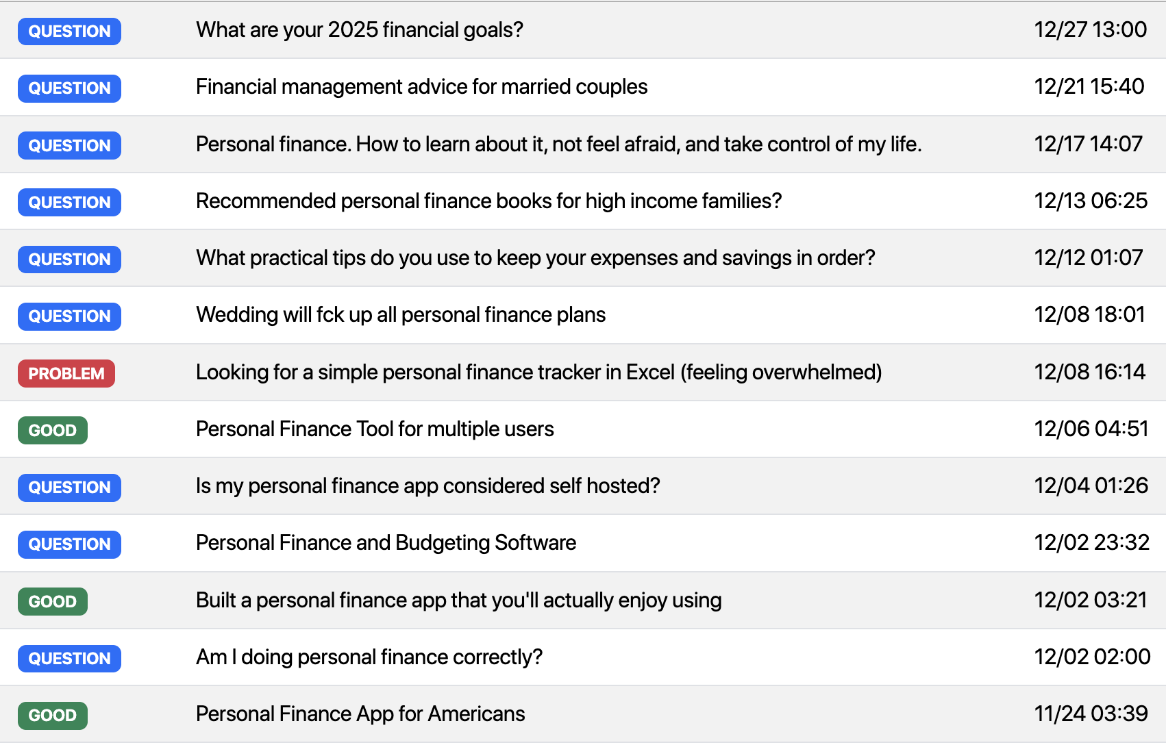 Enter Niche Screenshot