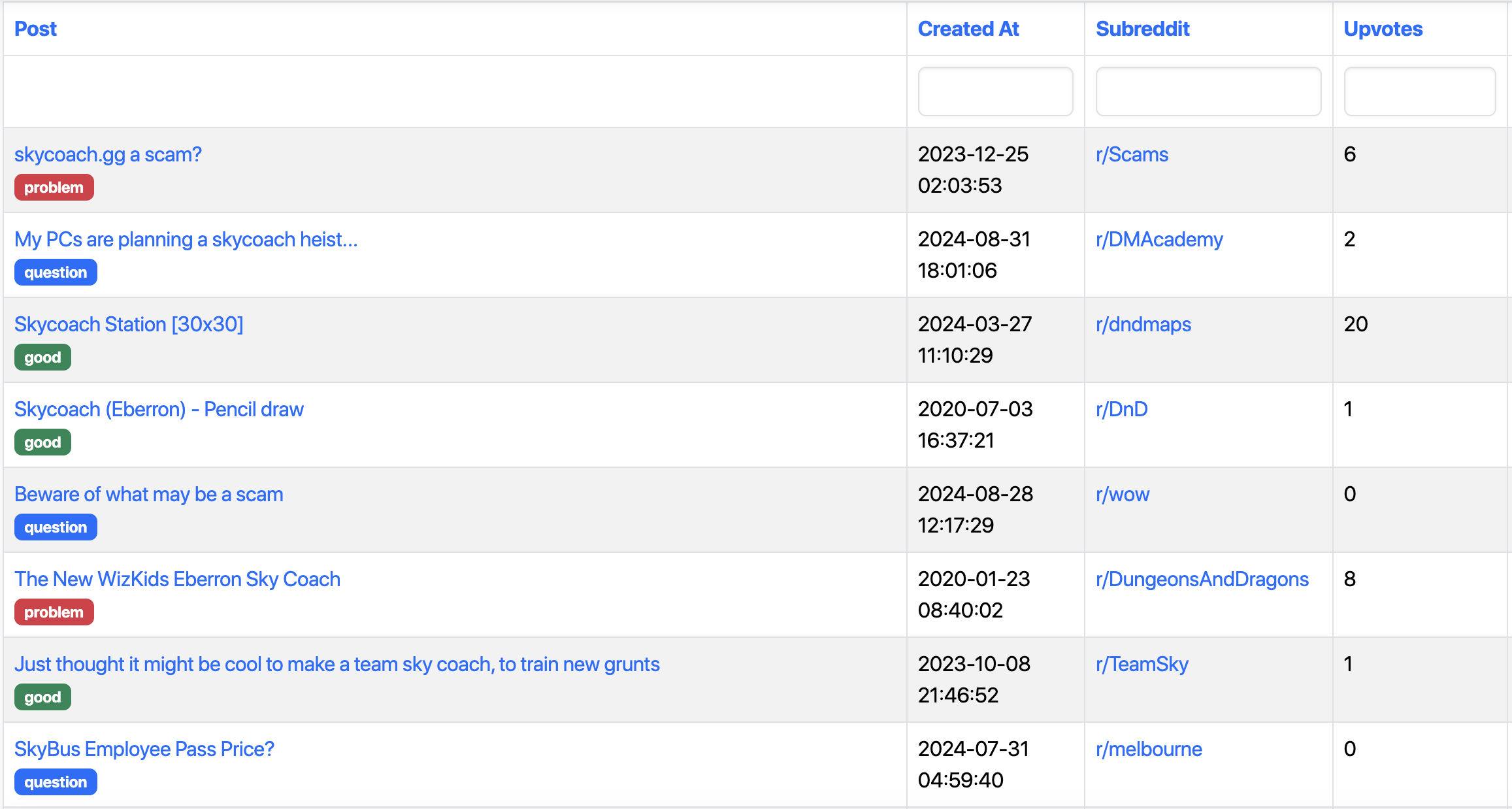 Industries Screenshot