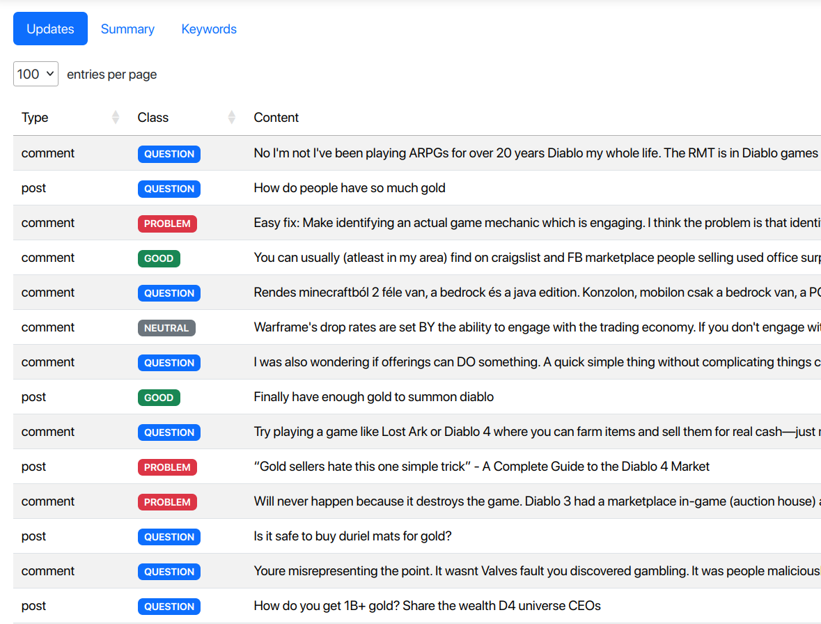 Sentiment Tagging Screenshot
